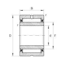 滾針軸承 NA4848, 根據 DIN 617/ISO 1206 標準，尺寸系列 48