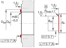 角接觸球軸承單元 ZKLR1547-2RS, 雙向，螺釘安裝，兩側(cè)唇密封