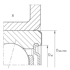 角接觸球軸承單元 ZKLR1547-2RS, 雙向，螺釘安裝，兩側(cè)唇密封