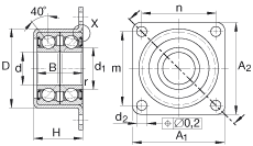 角接觸球軸承單元 ZKLR1547-2RS, 雙向，螺釘安裝，兩側(cè)唇密封