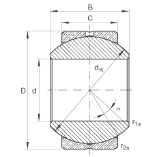 關(guān)節(jié)軸承 GE25-PB, 根據(jù) DIN ISO 12 240-1 標(biāo)準(zhǔn)，尺寸系列 K，需維護(hù)