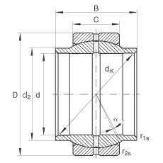 關(guān)節(jié)軸承 GE80-LO, 根據(jù) DIN ISO 12 240-1 標(biāo)準，需維護