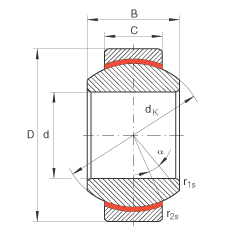 關(guān)節(jié)軸承 GE12-FW, 根據(jù) DIN ISO 12 240-1 標(biāo)準(zhǔn)，免維護(hù)