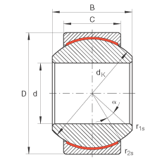 關(guān)節(jié)軸承 GE18-PW, 根據(jù) DIN ISO 12 240-1 標(biāo)準(zhǔn)，尺寸系列 K，免維護(hù)