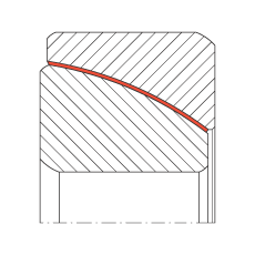 角接觸關(guān)節(jié)軸承 GE120-SW, 根據(jù) DIN ISO 12 240-2 標(biāo)準(zhǔn)，免維護(hù)