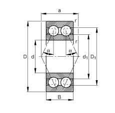 角接觸球軸承 3800-B-TVH, 雙列，接觸角 α = 25°