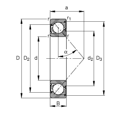 角接觸球軸承 7307-B-2RS-TVP, 根據(jù) DIN 628-1 標(biāo)準(zhǔn)的主要尺寸，接觸角 α = 40°，兩側(cè)唇密封