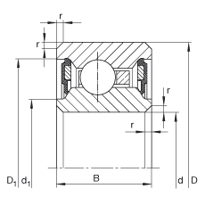 薄截面軸承 CSCU110-2RS, 深溝球軸承，類型C，雙側(cè)密封，運(yùn)行溫度 -25°C 到 +120°C