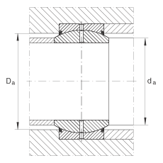 關(guān)節(jié)軸承 GE180-DO-2RS, 根據(jù) DIN ISO 12 240-1 標(biāo)準(zhǔn), 需維護(hù)，兩側(cè)唇密封