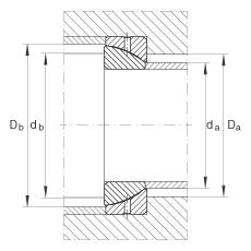 角接觸關(guān)節(jié)軸承 GE160-SX, 根據(jù) DIN ISO 12 240-2 標(biāo)準(zhǔn)，需維護(hù)