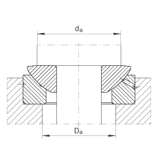 推力關(guān)節(jié)軸承 GE50-AX, 根據(jù) DIN ISO 12 240-3 標(biāo)準(zhǔn)，需維護(hù)