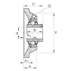 軸承座單元 RCJY45-JIS, 帶四個螺栓孔的法蘭的軸承座單元，鑄鐵， 根據(jù) JIS 標(biāo)準(zhǔn)，內(nèi)圈帶平頭螺釘， R 型密封