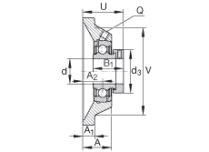 軸承座單元 PCJ1-1/4-206, 四角法蘭軸承座單元，鑄鐵，根據(jù) ABMA 15 - 1991, ABMA 14 - 1991, ISO3228 帶有偏心緊定環(huán)，P型密封，英制