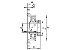 軸承座單元 PCJT1, 對(duì)角法蘭軸承座單元，鑄鐵，根據(jù) ABMA 15 - 1991, ABMA 14 - 1991, ISO3228 帶有偏心緊定環(huán)，P型密封，英制