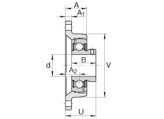 軸承座單元 PCJTY1-7/16, 對角法蘭軸承座單元，鑄鐵，根據(jù) ABMA 15 - 1991, ABMA 14 - 1991, ISO3228 內(nèi)圈帶有平頭螺栓，P型密封，英制